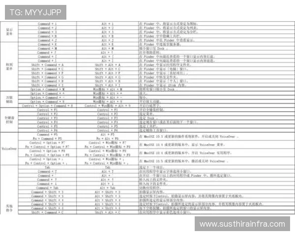尊龙游戏娱乐官网高效的提现与充值系统,确保每一笔交易安全快捷无忧 尊龙游戏娱乐官网高效的提现与充值系统,确保每一笔交易安全快捷无忧