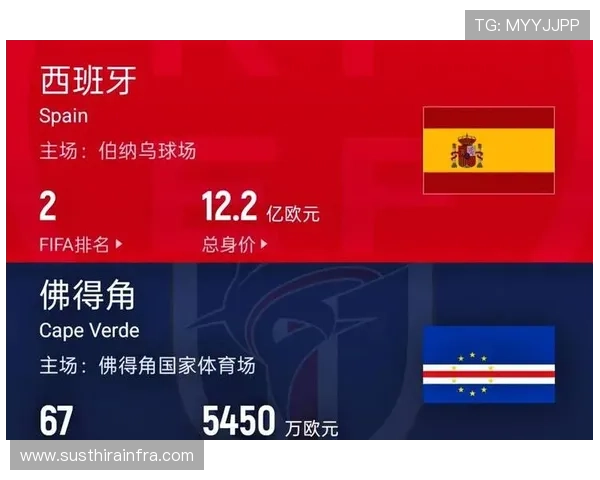 世界杯西班牙与佛得角比赛时间及赛程安排最新信息 世界杯西班牙与佛得角比赛时间及赛程安排最新信息